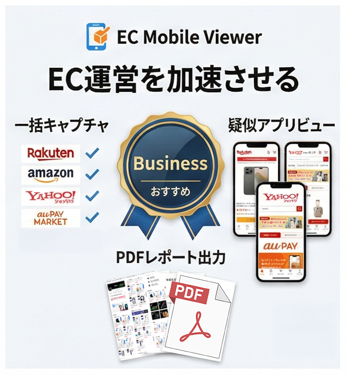 EC Mobile Viewer ビューア画面